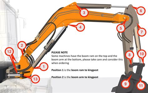 Aftermarket Mini Excavator Parts 